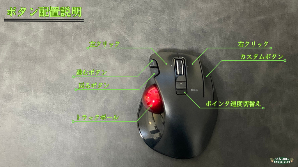 ELECOMトラックボールマウスM-XT3DRBK-Gボタン配置の説明写真