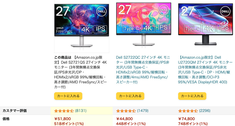 レビュー】27インチ4Kの魅力｜DellモニターS2721QS購入で変わるPC作業