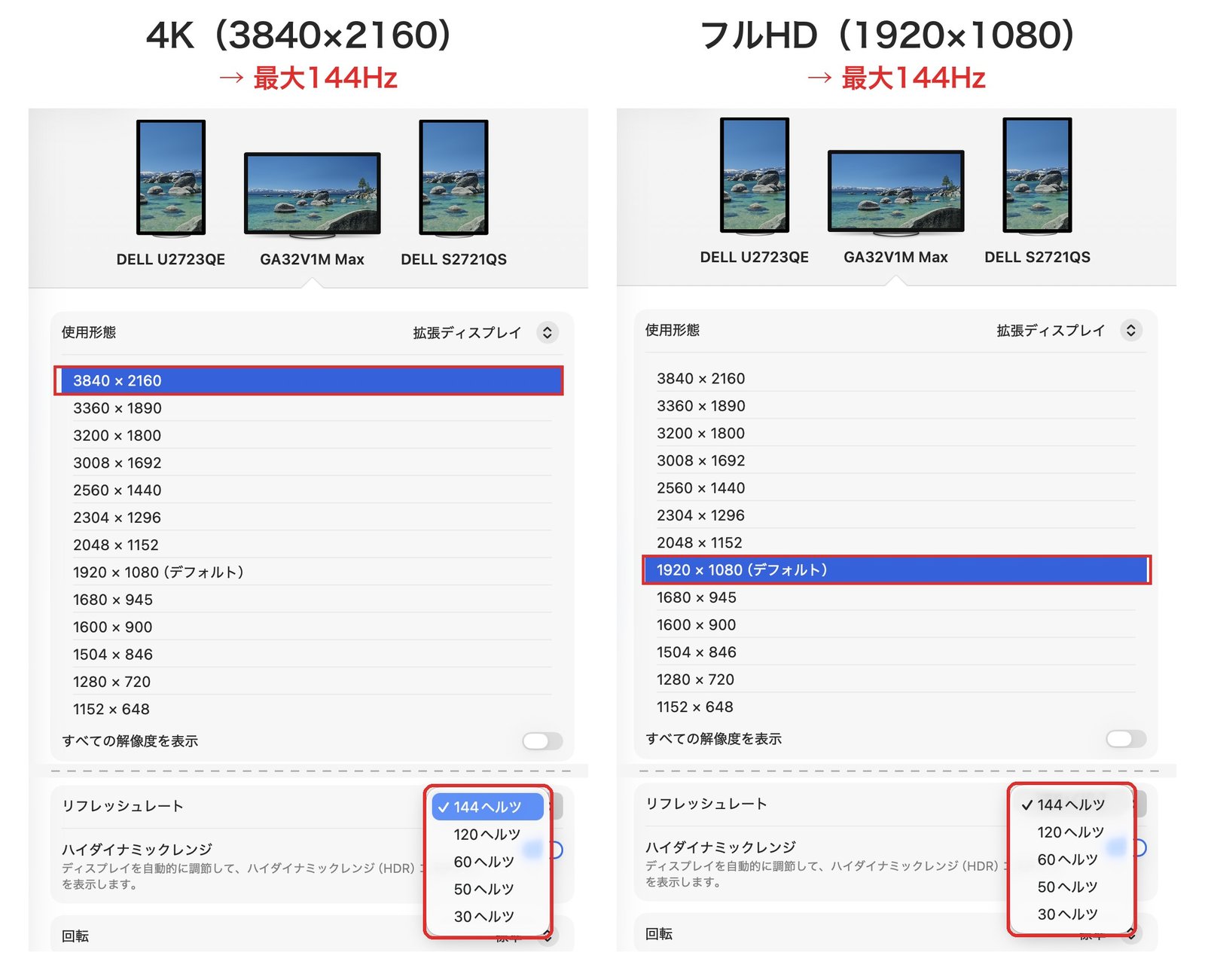 Mac miniの設定画面。4KでもフルHDでも最大144Hz