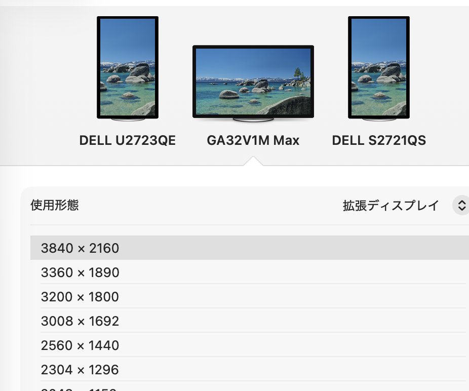 Macのディスプレイ設定。GA32V1M Maxは3840×2160